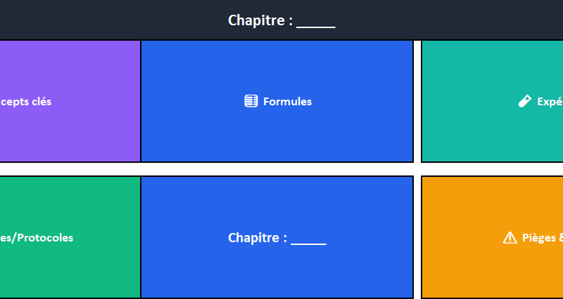 cartes mentales Sciences (générique, Physique, Chimie, Biologie) excel