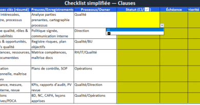 Modèle ISO — Version simplifiée (ISO 9001) Étude de cas — déployer ISO 9001 avec le pack simplifié dans une PME française