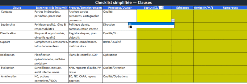 Modèle ISO — Version simplifiée (ISO 9001) Étude de cas — déployer ISO 9001 avec le pack simplifié dans une PME française
