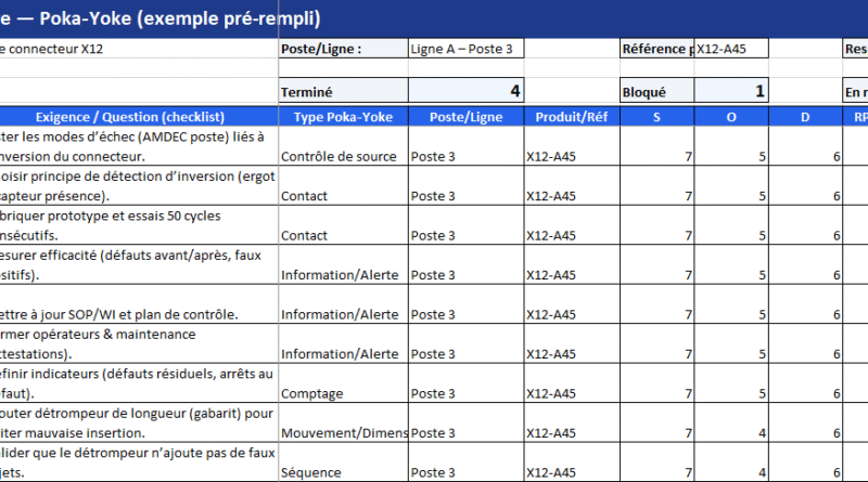 Poka-Yoke au quotidien :Checklist de mise en œuvre (Modèle Excel)