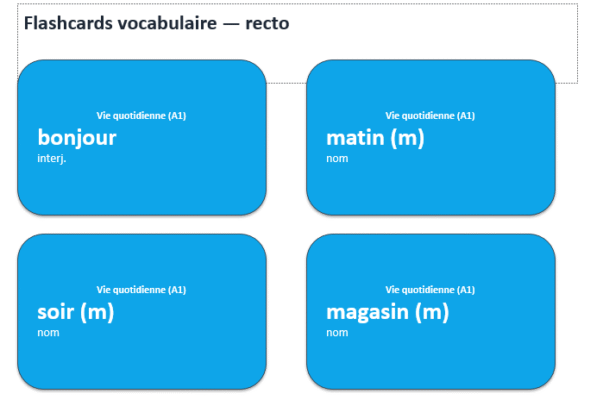 Listes thématiques + flashcards : mode d’emploi pour booster le vocabulaire (A1→B1)
