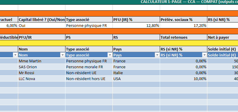 Simulateur Excel d’intérêts de compte courant d’associé (CCA) — mode d’emploi détaillé, cas particuliers et contrôles