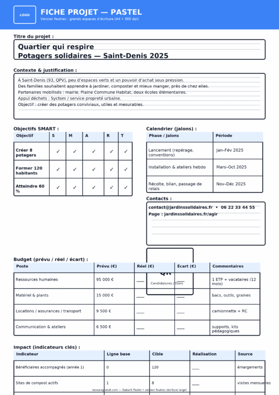 Fiches de Présentation d'un projet associatif à Imprimer ( PNG et PPT)
