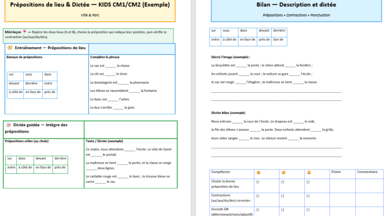 Prépositions de lieu & dictée : en classe, le duo qui fait écrire mieux : Fiche activités à Imprimer