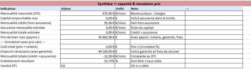 Calculateur Excel de capacité d’emprunt immobilier — mensualité, durée, taux, apport