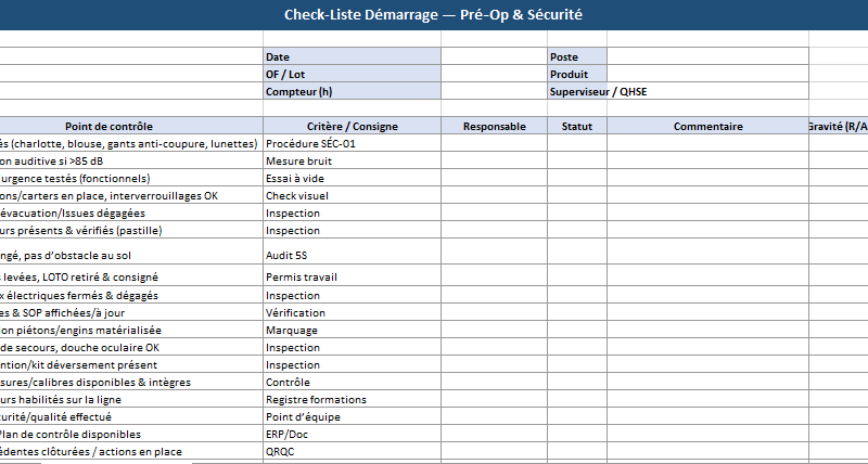 Check-liste de démarrage d’une ligne de tranchage : méthode complète, KPI et mise en œuvre opérationnelle