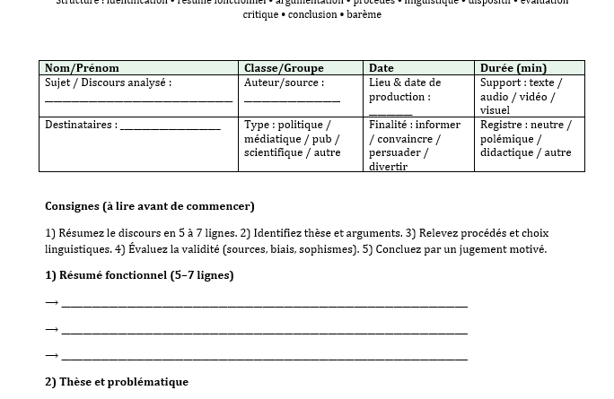Analyse critique du discours : méthode complète, exemples + modèle Word