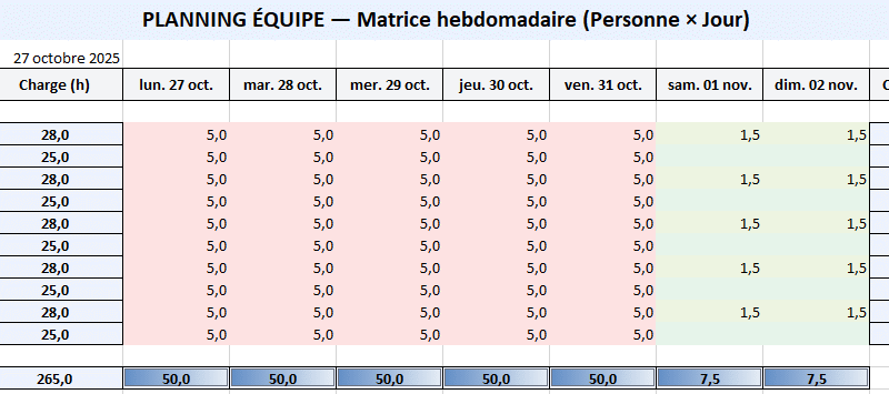 planificateur de tâches excel