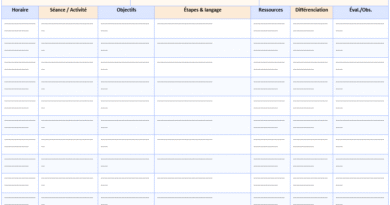 Cahier journal enseignant : 5 modèles gratuits à télécharger