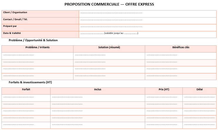 Propositions commerciales : quatre modèles gratuits dans Word