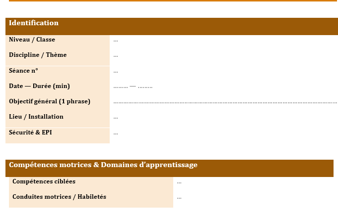 La fiche de préparation de séance : Modèles Word Vierges