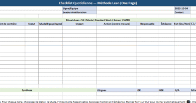 la méthode Lean : Checklist One Page « PLUS » : mode d’emploi terrain de tous les jours