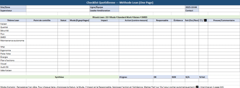la méthode Lean : Checklist One Page « PLUS » : mode d’emploi terrain de tous les jours
