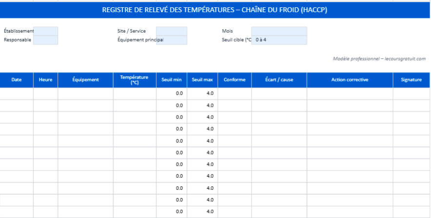 Registre de relevé des températures frigo HACCP : modèle Excel modifiable + impression A4