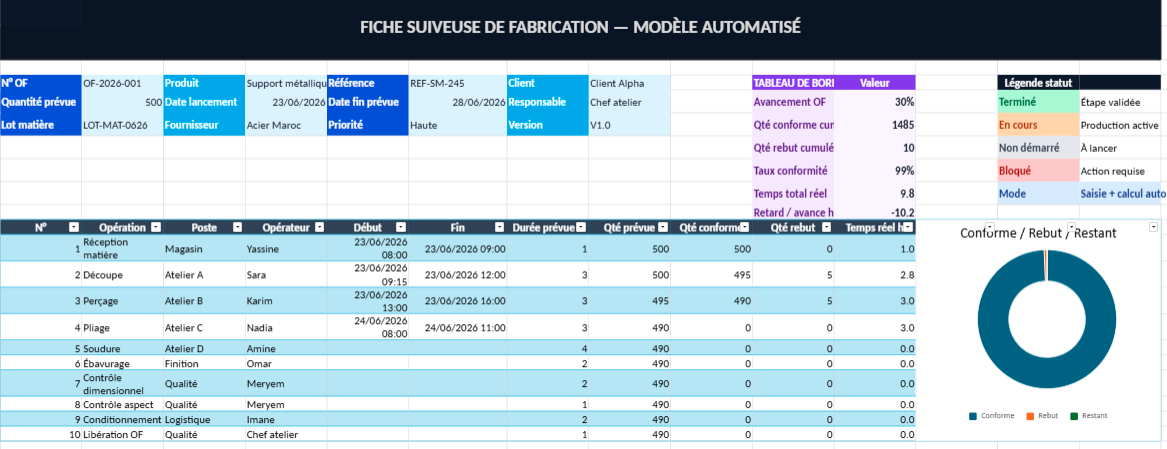 Fiche Suiveuse de Fabrication Excel Automatisée
