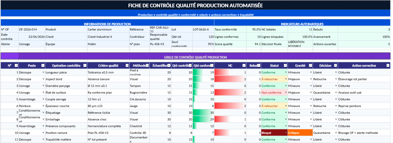 Fiche de Contrôle Qualité Production Excel Automatisée
