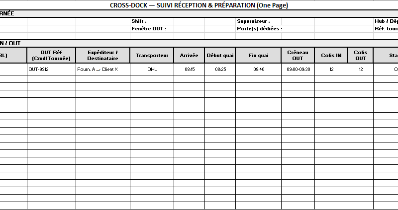 Cross-docking : réception & préparation des commandes — méthode + modèle Excel