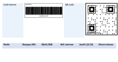 Pack : 8 modèles Word Comptabilité/Achats pour formaliser le cycle P2P sur papier