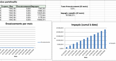 Meilleur logiciel de gestion locative vs modèle Excel — que choisir en 2026 ?