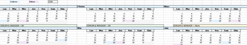 Calendrier paie/DSN 12 mois — guide RH opérationnel, gouvernance et pilotage