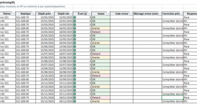 Journal DSN — Rejets &amp; Relances + Dashboard