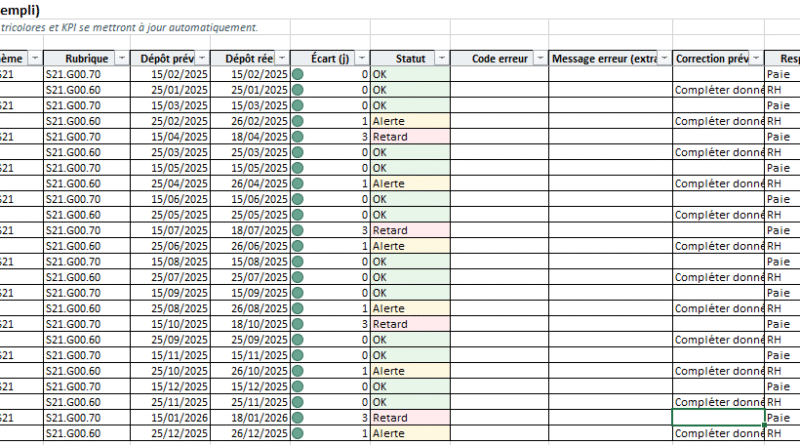 Journal DSN — Rejets & Relances + Dashboard