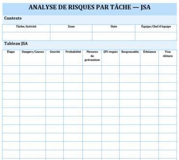 Exemples d'analyse de la sécurité au travail / Par tâche — JSA