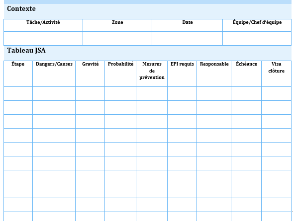 Exemples d'analyse de la sécurité au travail / Par tâche — Job Safety Analysis, JSA