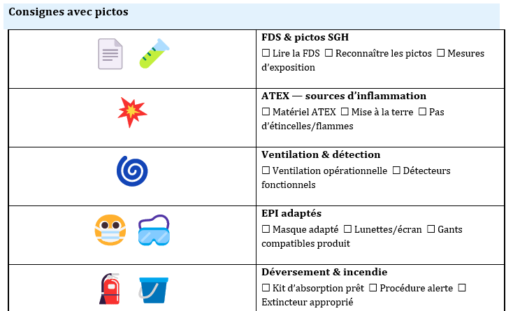 Pack affiches d’accueil sécurité : atelier, interventions, visiteurs, ATEX + Fiche Consignes