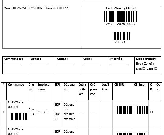 Bon de préparation (picking list) — tirer le meilleur du Code 128 à Imprimer