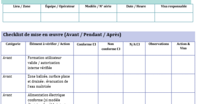 Checklist — Mise en œuvre d’un nettoyeur haute pression (NHP)