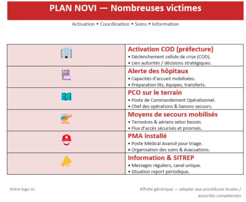 PLAN NOVI — nombreuses victimes à télécharger
