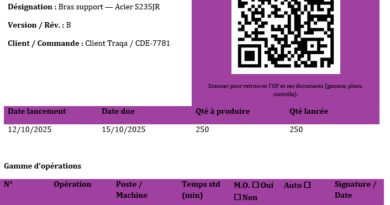 Ordre de fabrication (OF) : guide complet + 3 modèles à télécharger