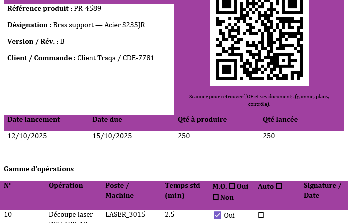 Ordre de fabrication (OF) : guide complet + 3 modèles à télécharger