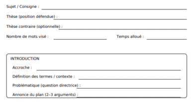 Fiche Essai argumentatif à Imprimer : transformer le plan en texte convaincant