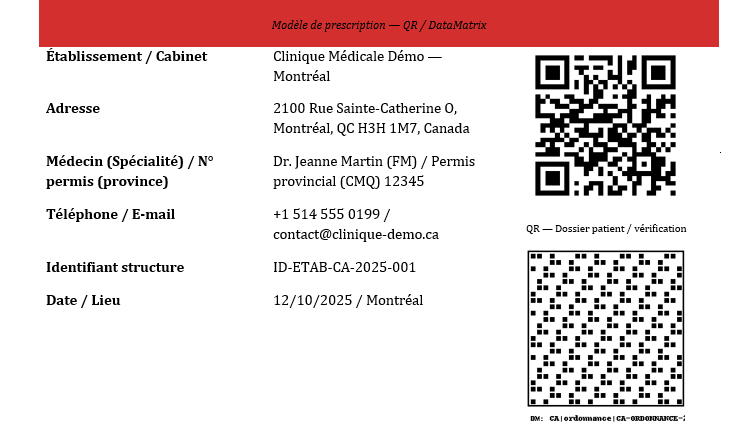 Ordonnances & comptes-rendus médicaux à Télécharger : en France, Suisse et Canada