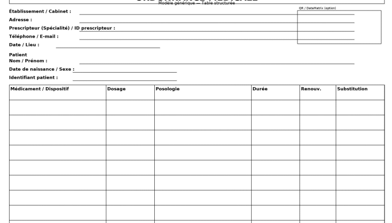 Ordonnance médicale papier : 3 modèles génériques à imprimer