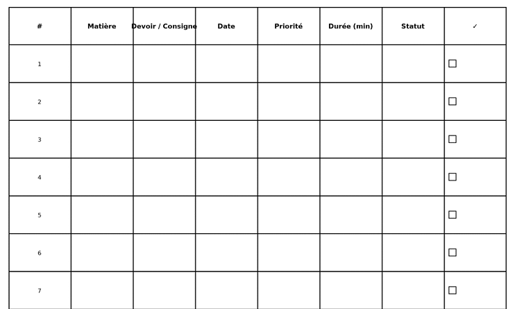 Modèles de Plannings de devoirs A4 à imprimer : le kit “quasi-officiel” pour élèves, parents et enseignants