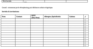 Check-lists B2C à Imprimer (Word, A4) : Courses, Ménage & Entretien, Voyage & Bagages...