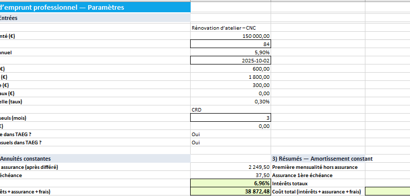 Simulateur d’emprunt professionnel : maîtriser l’échéancier, le TAEG et les amortissements (linéaire / dégressif)