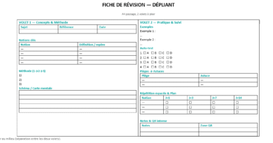 Fiche de révision : modèles Word, méthode, structure et mode d’emploi