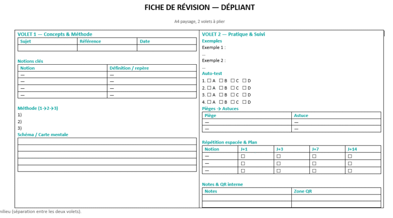 Fiche de révision : modèles Word, méthode, structure et mode d’emploi
