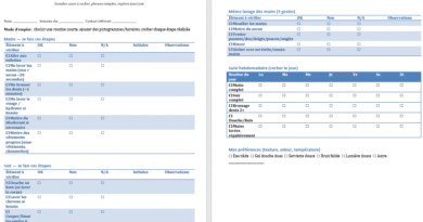 Checklist Routine d’Hygiène Personnelle — personne autiste - Aide visuelle (TSA)