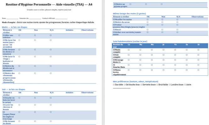 Checklist Routine d’Hygiène Personnelle — personne autiste - Aide visuelle (TSA)