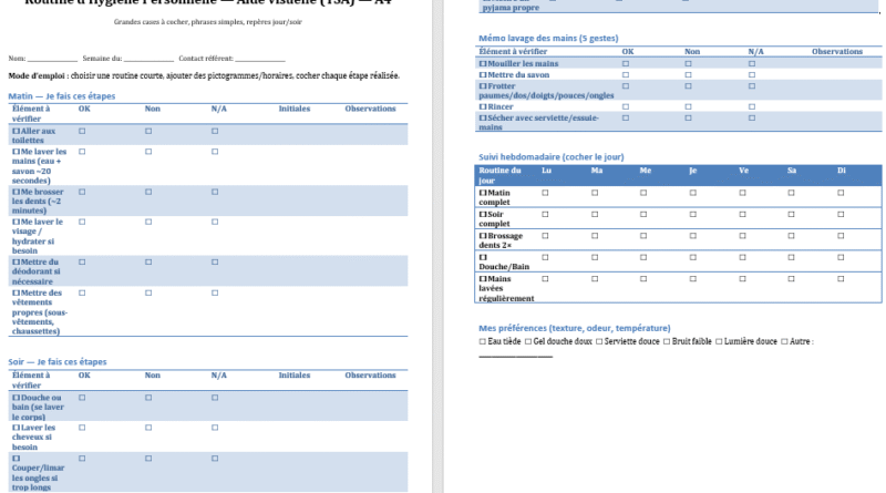 Checklist Routine d’Hygiène Personnelle — personne autiste - Aide visuelle (TSA)