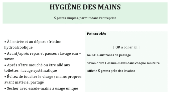 Hygiène personnelle au travail : checklist + Affiches A4 à Imprimer