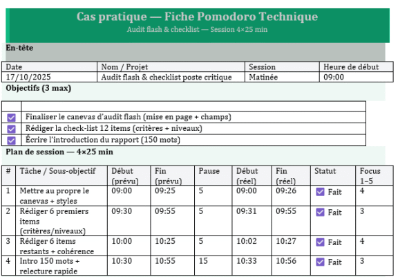 Fiche Pomodoro Technique : transformer l’attention en résultats