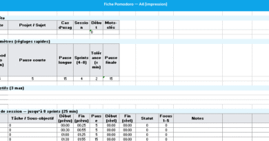 Méthode Pomodoro “clé en main” : modèle Excel + 4 études de cas