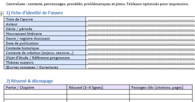 Fiche de révision littéraire : modèles prêts à imprimer