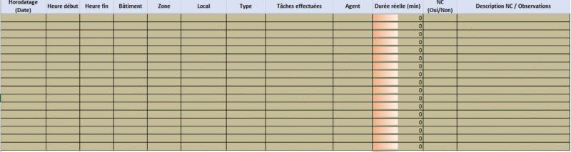 Planning & Passages de Nettoyage des bâtiments & locaux pros dans Excel